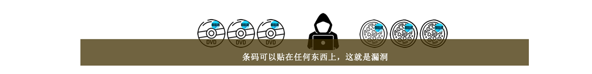 AI智能光盤(pán)管理系統(tǒng)，AI智慧光盤(pán)管理系統(tǒng)，公共資源交易中心,智能光盤(pán)管理柜, 智能光盤(pán)柜, 光盤(pán)柜, 光盤(pán)管理,陽(yáng)光同步